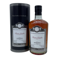 Invergordon 1987 2022 Sherry Hogshead Finish #22037 Rare...