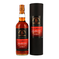 Royal Brackla 10 Jahre 2014 2025 Small Batch Edition #17...