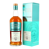 Caol Ila 10 Jahre 2014 2025 PX & Amarone Cask Finish...