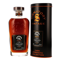 Tomintoul 30 Jahre 1995 2025 Symingtons Choice 1st Fill...