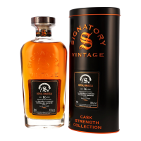 Royal Brackla 16 Jahre 2008 2025 Symingtons Choice 1st...