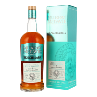 Allt-a-Bhaine 15 Jahre 2009 2024 Madeira Barrique Murray...