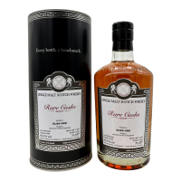 Glen Ord 1999 2025 Sherry Hogshead #25021 Rare Casks...