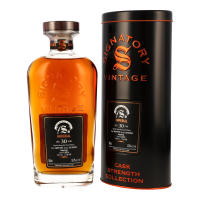 Imperial 30 Jahre 1995 2025 Symingtons Choice Hogshead...