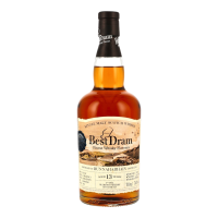 Bunnahabhain 13 Jahre 2013 2026 1st Fill Oloroso Hogshead...