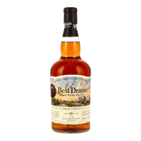 Cameronbridge 18 Jahre 2007 2026 1st Fill PX Hogshead...