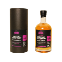 Braeval (Braes of Glenlivet) 20 Jahre 1994 2015 1st Fill...